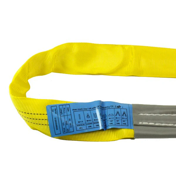 1000kg liftking polyester webbing sling with soft eyes (copy)