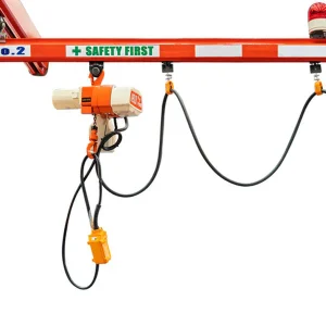 electric chain hoist safety awareness course